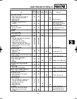 Предварительный просмотр 52 страницы Yamaha YZ250R Service Manual