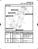 Предварительный просмотр 191 страницы Yamaha YZ250R Service Manual