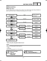 Предварительный просмотр 231 страницы Yamaha YZ250R Service Manual