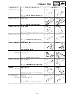 Предварительный просмотр 23 страницы Yamaha YZ250T1 Owner'S Service Manual