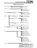 Предварительный просмотр 31 страницы Yamaha YZ250T1 Owner'S Service Manual