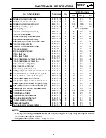 Предварительный просмотр 42 страницы Yamaha YZ250T1 Owner'S Service Manual