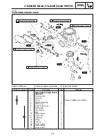 Предварительный просмотр 108 страницы Yamaha YZ250T1 Owner'S Service Manual