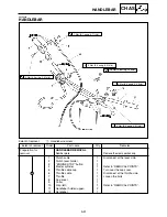 Предварительный просмотр 206 страницы Yamaha YZ250T1 Owner'S Service Manual