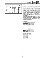 Предварительный просмотр 253 страницы Yamaha YZ250T1 Owner'S Service Manual