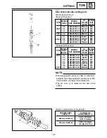 Предварительный просмотр 267 страницы Yamaha YZ250T1 Owner'S Service Manual