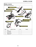 Preview for 95 page of Yamaha YZ250X 2022 Owner'S Service Manual