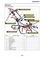 Предварительный просмотр 126 страницы Yamaha YZ250X 2022 Owner'S Service Manual