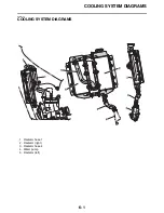 Предварительный просмотр 210 страницы Yamaha YZ250X 2022 Owner'S Service Manual