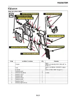 Предварительный просмотр 211 страницы Yamaha YZ250X 2022 Owner'S Service Manual