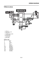 Предварительный просмотр 110 страницы Yamaha YZ250X 2023 Owner'S Manual