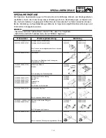 Preview for 42 page of Yamaha YZ426F(M)/LC Owner'S Service Manual