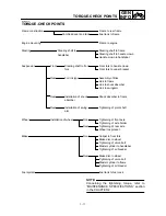 Preview for 62 page of Yamaha YZ426F(M)/LC Owner'S Service Manual