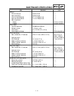 Preview for 83 page of Yamaha YZ426F(M)/LC Owner'S Service Manual