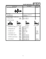 Preview for 110 page of Yamaha YZ426F(M)/LC Owner'S Service Manual