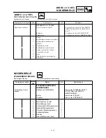 Preview for 269 page of Yamaha YZ426F(M)/LC Owner'S Service Manual