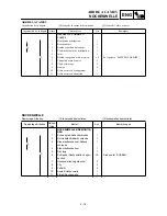 Preview for 271 page of Yamaha YZ426F(M)/LC Owner'S Service Manual