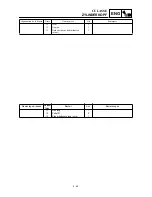 Preview for 285 page of Yamaha YZ426F(M)/LC Owner'S Service Manual