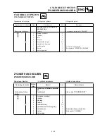 Preview for 305 page of Yamaha YZ426F(M)/LC Owner'S Service Manual