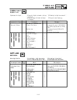 Preview for 317 page of Yamaha YZ426F(M)/LC Owner'S Service Manual