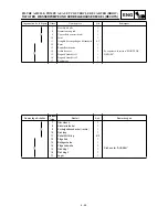 Preview for 331 page of Yamaha YZ426F(M)/LC Owner'S Service Manual