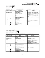 Preview for 341 page of Yamaha YZ426F(M)/LC Owner'S Service Manual