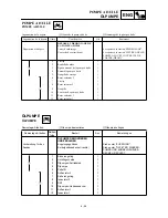 Preview for 347 page of Yamaha YZ426F(M)/LC Owner'S Service Manual