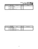 Preview for 349 page of Yamaha YZ426F(M)/LC Owner'S Service Manual