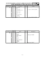 Preview for 357 page of Yamaha YZ426F(M)/LC Owner'S Service Manual