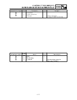 Preview for 389 page of Yamaha YZ426F(M)/LC Owner'S Service Manual