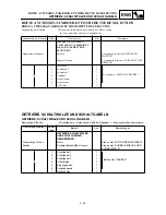 Preview for 405 page of Yamaha YZ426F(M)/LC Owner'S Service Manual