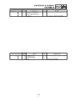 Preview for 529 page of Yamaha YZ426F(M)/LC Owner'S Service Manual