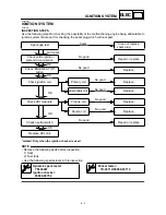 Preview for 543 page of Yamaha YZ426F(M)/LC Owner'S Service Manual