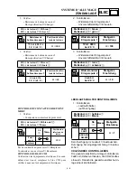 Preview for 551 page of Yamaha YZ426F(M)/LC Owner'S Service Manual