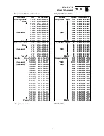 Preview for 577 page of Yamaha YZ426F(M)/LC Owner'S Service Manual