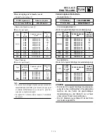 Preview for 593 page of Yamaha YZ426F(M)/LC Owner'S Service Manual