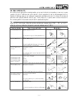 Preview for 41 page of Yamaha YZ426F Owner'S Service Manual