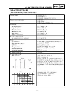 Preview for 92 page of Yamaha YZ426F Owner'S Service Manual