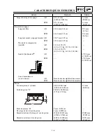 Preview for 97 page of Yamaha YZ426F Owner'S Service Manual