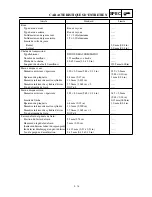 Preview for 105 page of Yamaha YZ426F Owner'S Service Manual