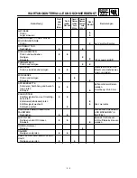 Preview for 149 page of Yamaha YZ426F Owner'S Service Manual