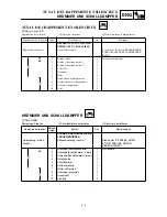 Preview for 243 page of Yamaha YZ426F Owner'S Service Manual