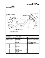 Preview for 246 page of Yamaha YZ426F Owner'S Service Manual