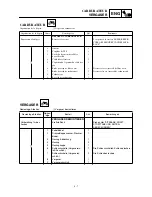 Preview for 253 page of Yamaha YZ426F Owner'S Service Manual