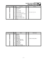 Preview for 257 page of Yamaha YZ426F Owner'S Service Manual