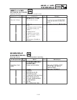 Preview for 279 page of Yamaha YZ426F Owner'S Service Manual