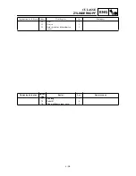 Preview for 295 page of Yamaha YZ426F Owner'S Service Manual