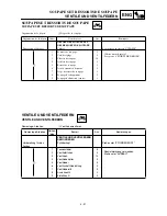 Preview for 301 page of Yamaha YZ426F Owner'S Service Manual