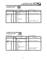 Предварительный просмотр 319 страницы Yamaha YZ426F Owner'S Service Manual