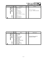 Preview for 333 page of Yamaha YZ426F Owner'S Service Manual